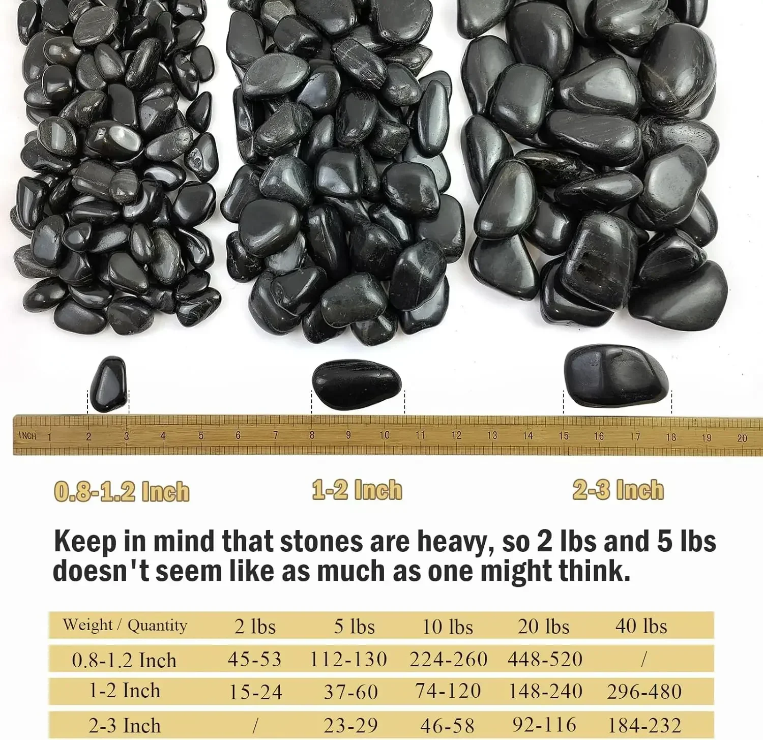 40 lbs Black River Rocks for L - Aquarium Fish Black ulasan dan harga