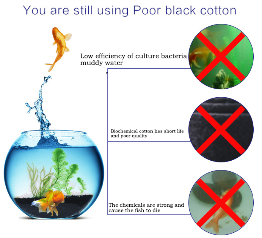 Aquarium Biochemical Cotton Fi - Aquarium Fish Black ulasan dan harga