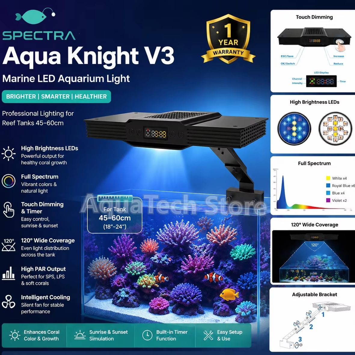 Spectra Aqua Knight V3 75W Pro - Aquarium Fish Marine ulasan dan harga