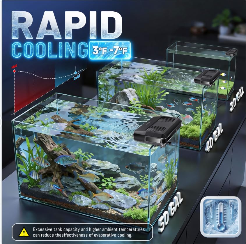 Aquarium Fan, Ultra-Quiet Fish - Aquarium Fish Marine ulasan dan harga